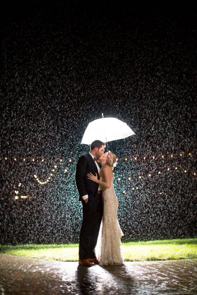 Dealing With Rain on Your Wedding Day. Desktop Image